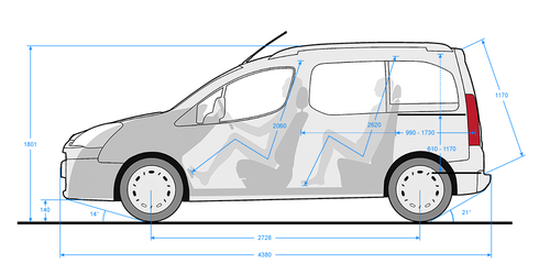 Ситроен берлинго как увеличить клиренс - 90 фото